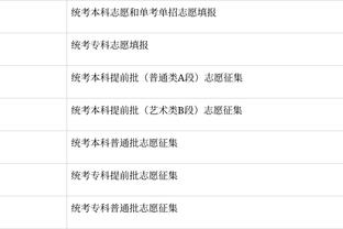 踢球者：拜仁正讨论12名球员未来，预计今夏至少出售5人